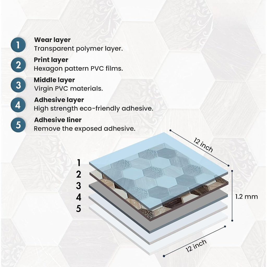 Hexagon Peel And Stick Floor Tiles 20 Pcs