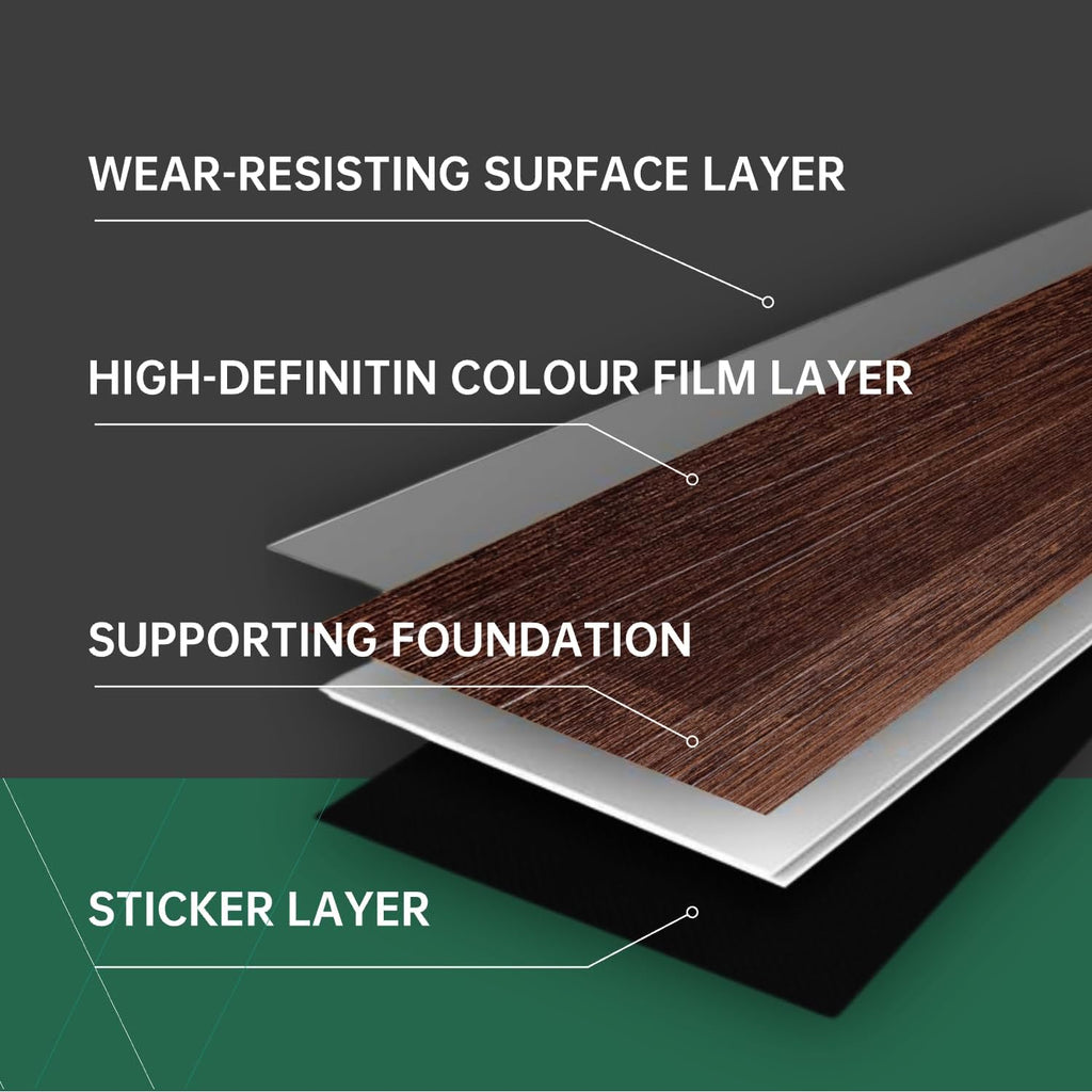 Peel And Stick Vinyl Flooring 36 Pack