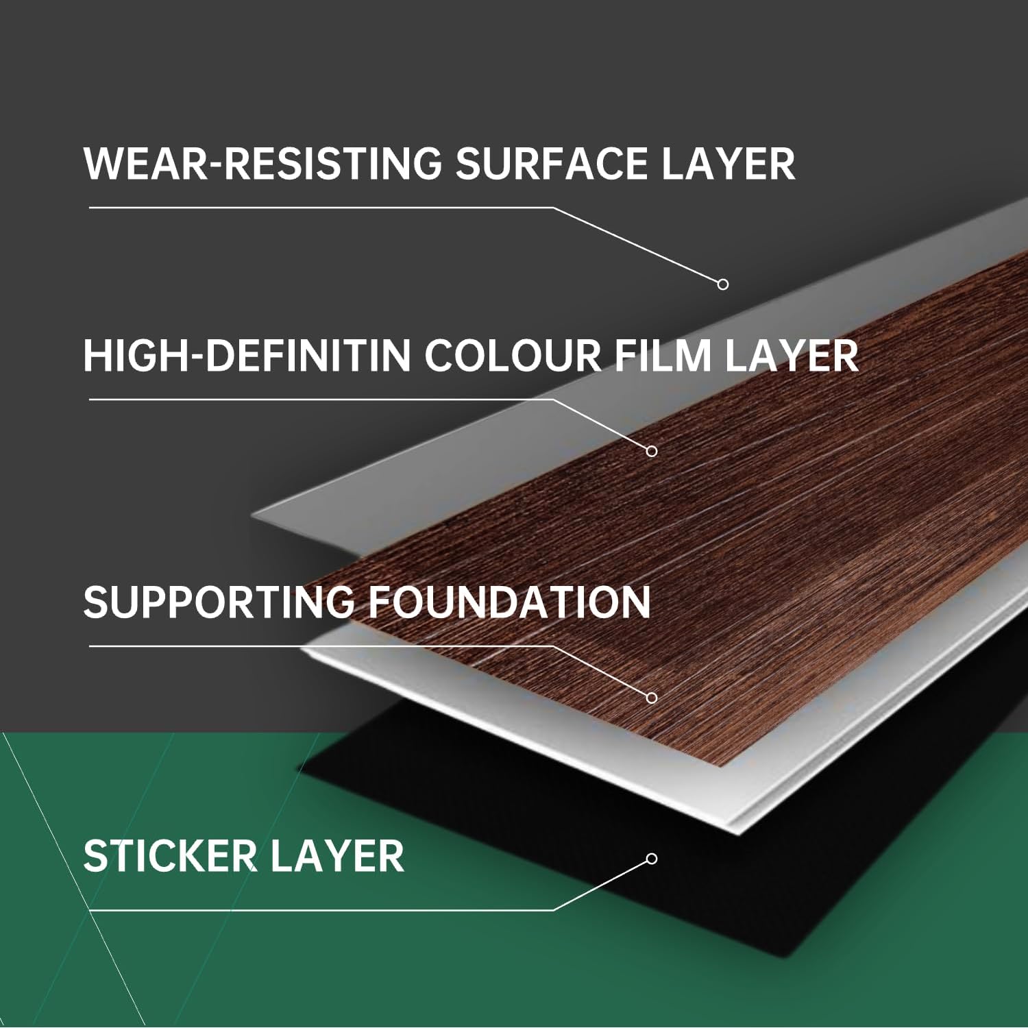 Peel And Stick Vinyl Flooring 36 Pack