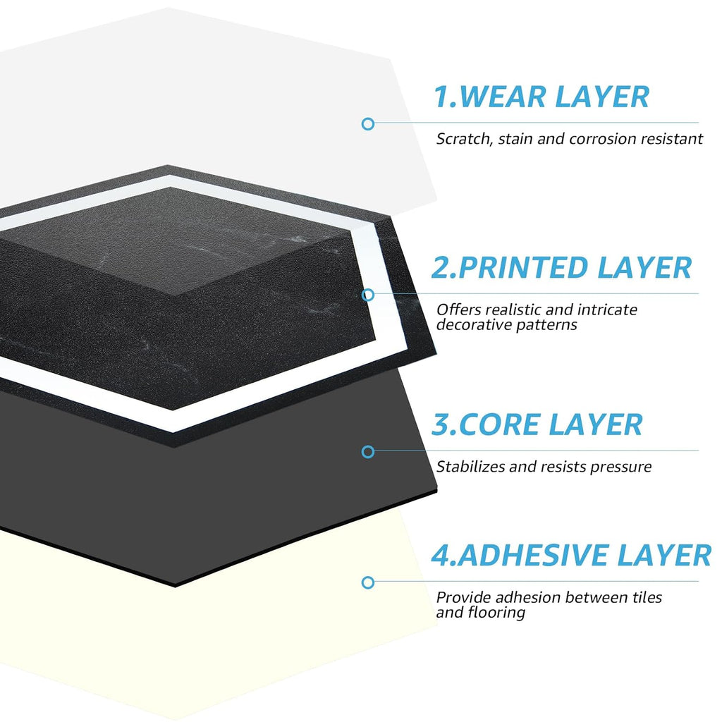 Hexagon Black Marble Peel And Stick Floor Tiles 30-Pack