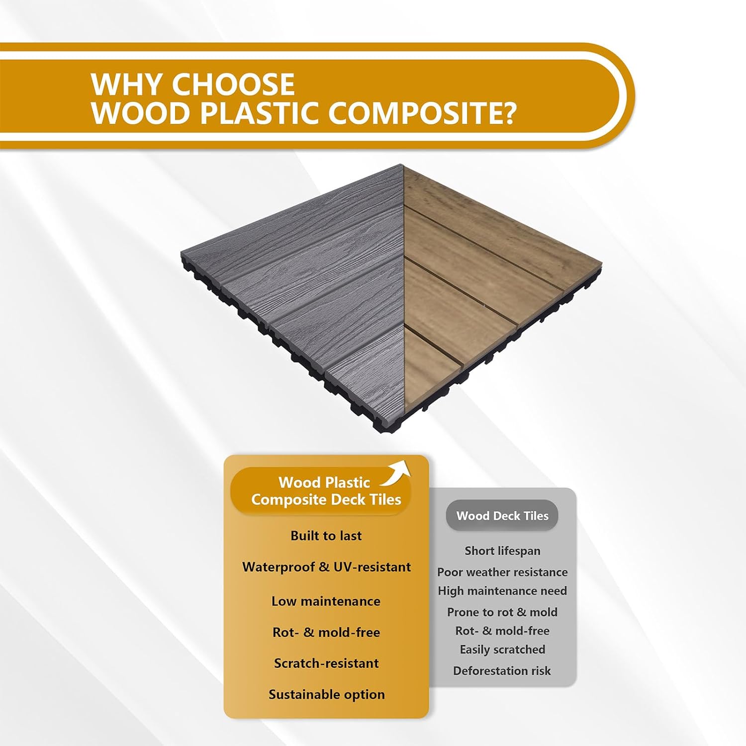 Outdoor Decking Tiles