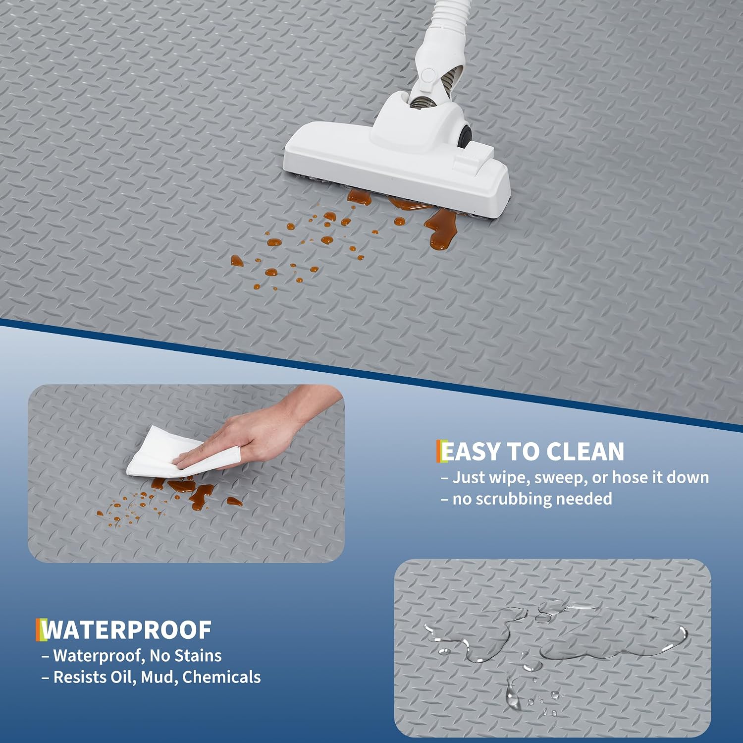 PVC Non-Slip Garage Floor Mat