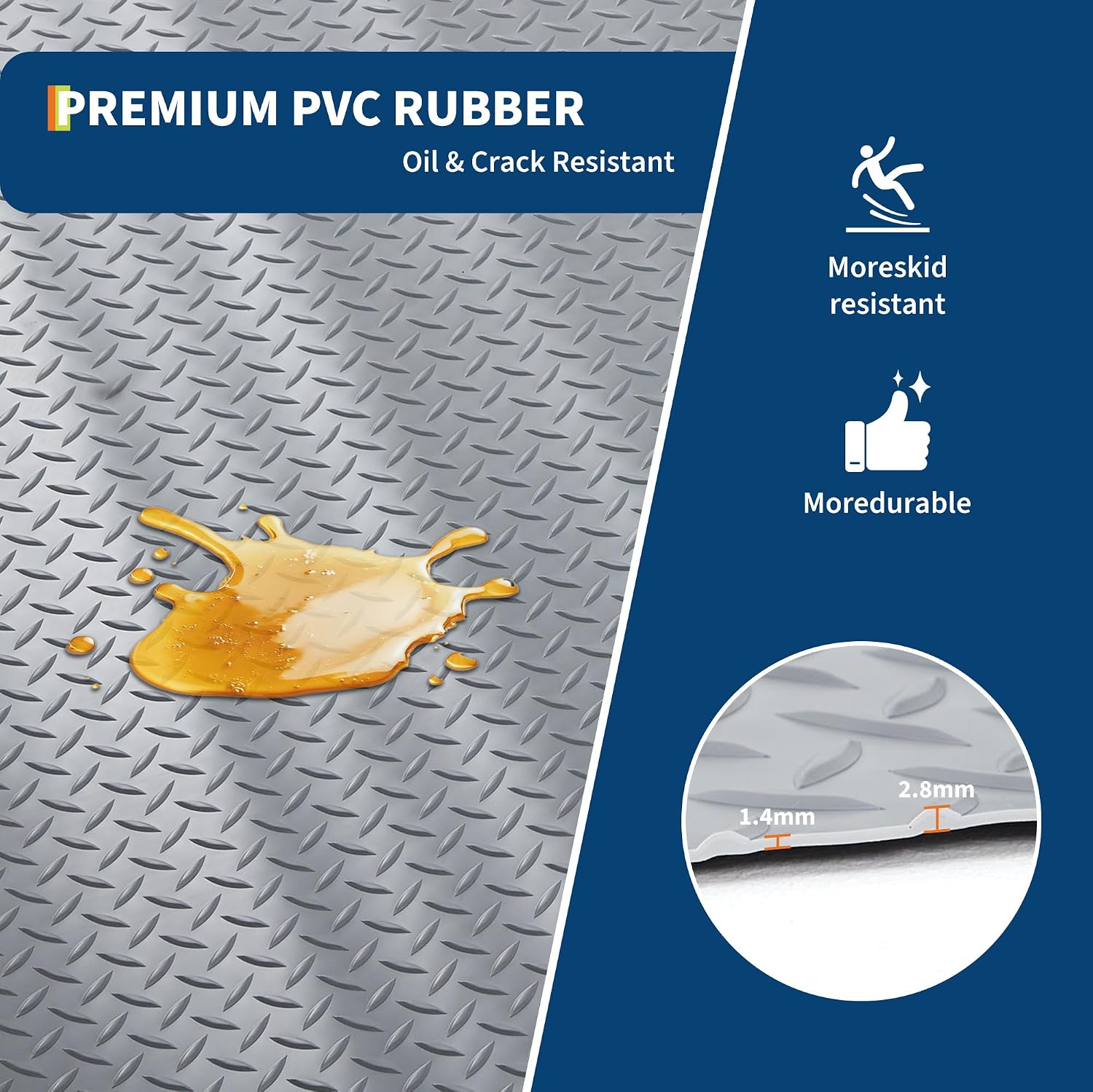 PVC Non-Slip Garage Floor Mat